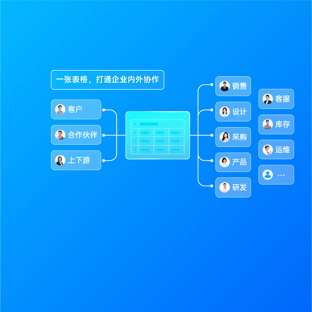 亿星产品